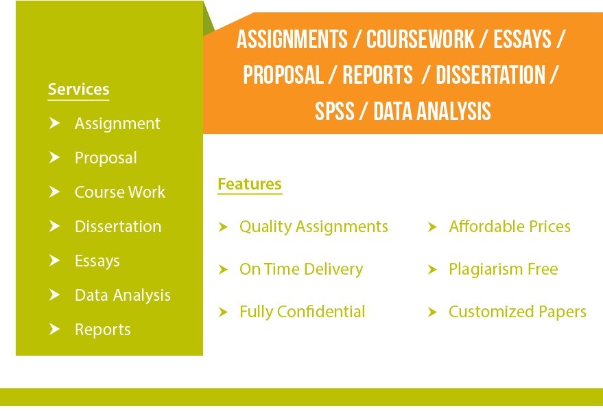How to do assignment quickly college